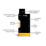 Clean AF 500 puffs Lemon slushie – Image 5