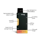 Clean AF 500 puffs Rasberry lemonade – Image 5