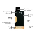 Clean AF 500 puffs Wedding Cake – Image 5