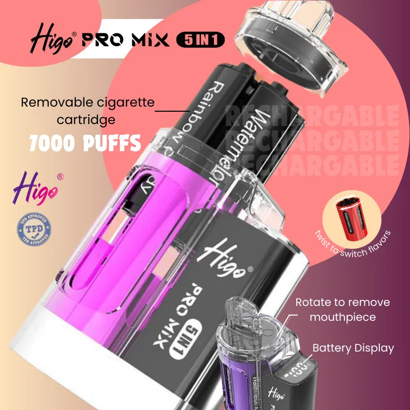 Higo pro mix suisse