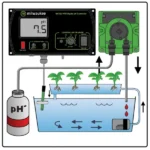 Milwaukee pH Controller and Pump MC720 - Image 2