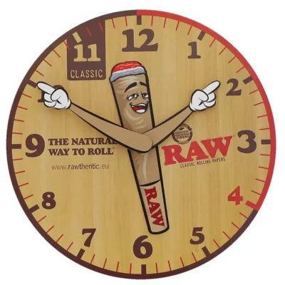 RAW Cone Wall Clock - Beast-Garden