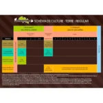 GuanoDiff Classic's 1kg – Image 2